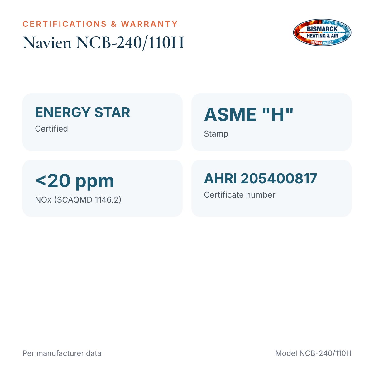 Navien NCB-240/110H Ultra-High Efficiency Condensing Combi-Boiler for Space Heating and Domestic Hot Water, 110,000 BTU - Image 5