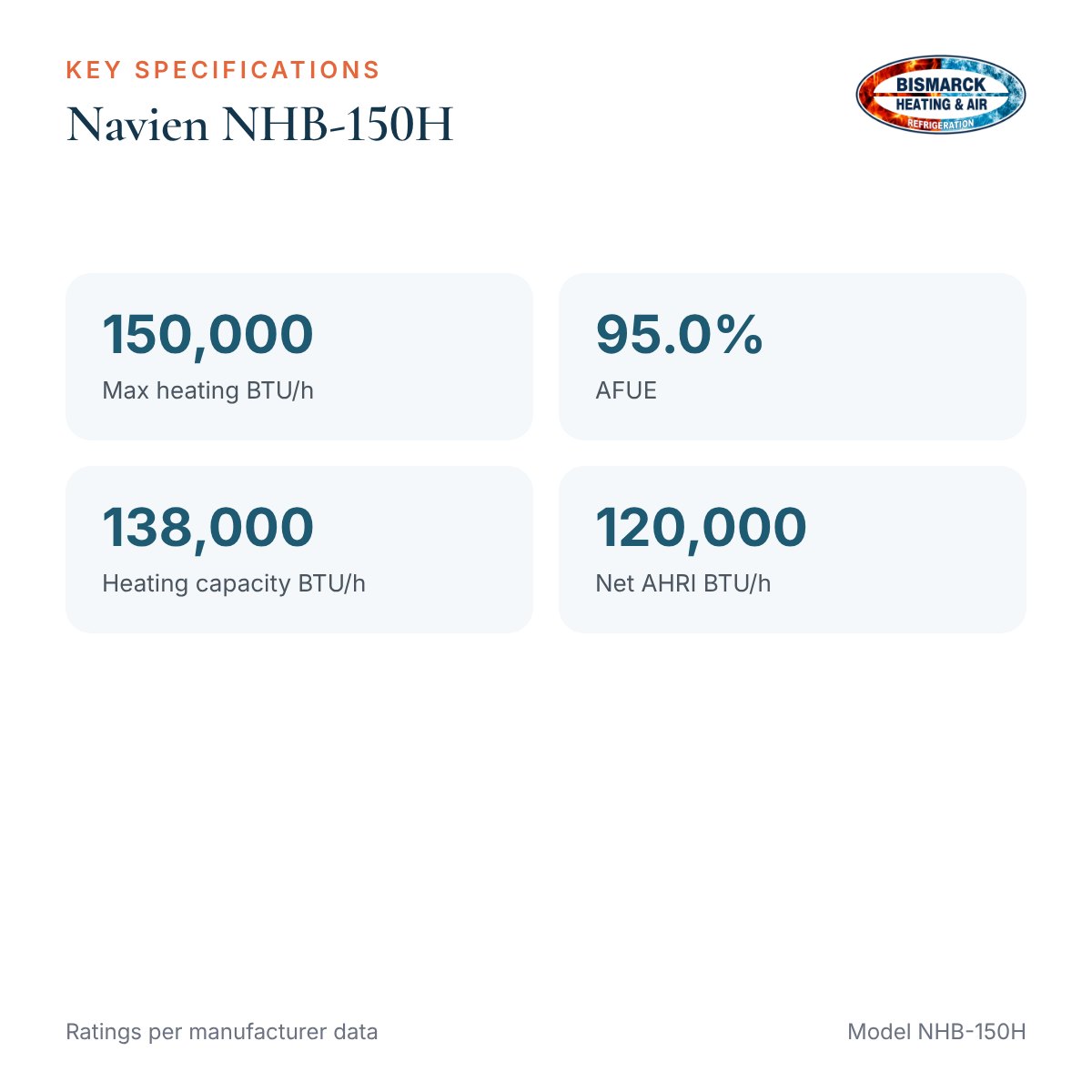 Navien NHB-150H Ultra-High Efficiency Condensing Wall-Hung Gas Heating Boiler, 150,000 BTU - Image 2