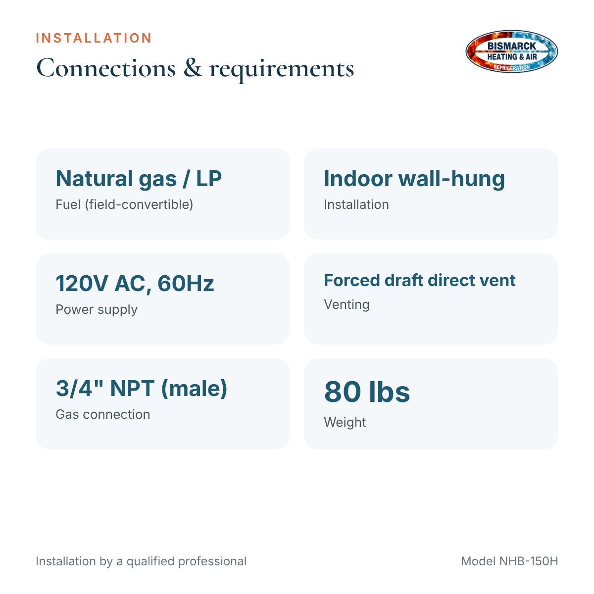 Navien NHB-150H Ultra-High Efficiency Condensing Wall-Hung Gas Heating Boiler, 150,000 BTU - Image 4