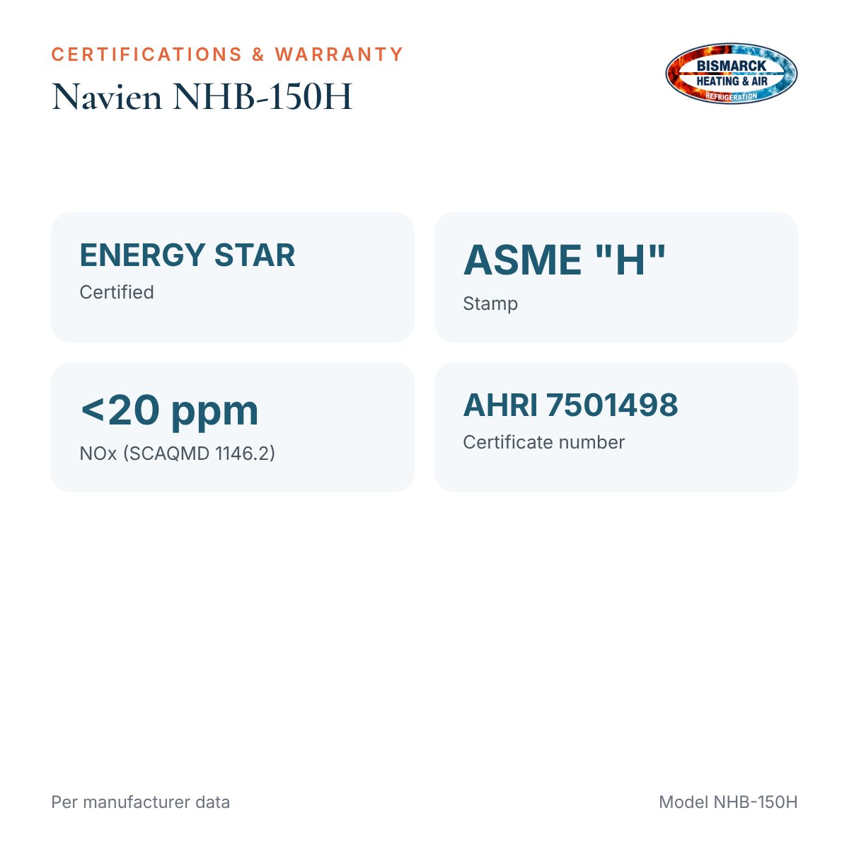 Navien NHB-150H Ultra-High Efficiency Condensing Wall-Hung Gas Heating Boiler, 150,000 BTU - Image 5