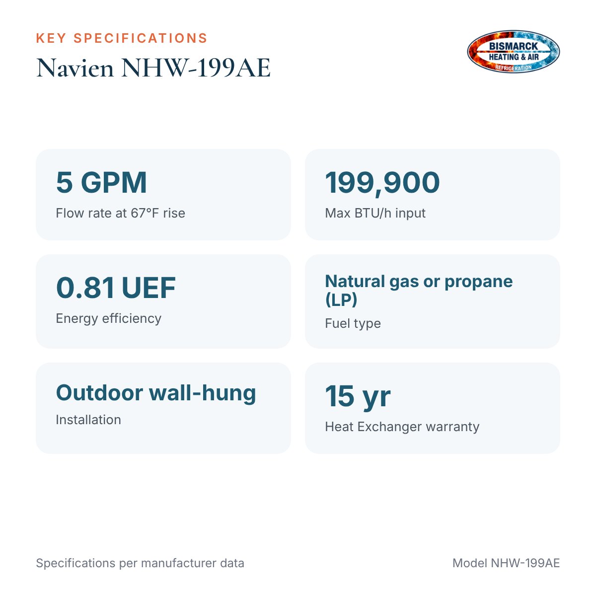 Navien NHW-199AE Outdoor Non-Condensing Gas Tankless Water Heater, 199,900 BTU - Image 2