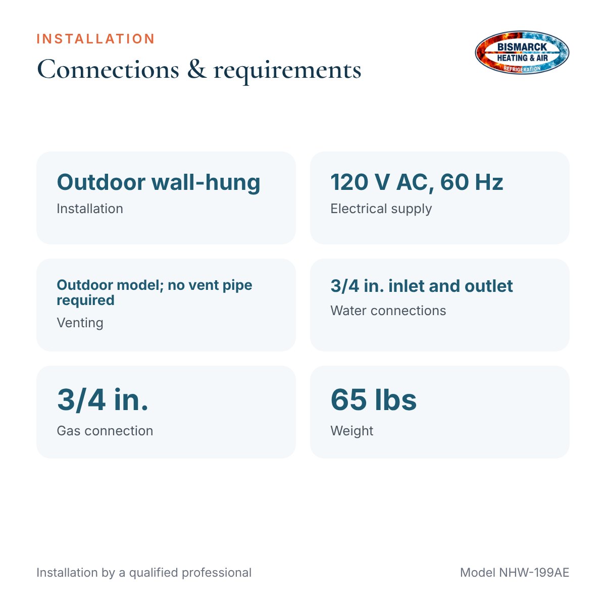 Navien NHW-199AE Outdoor Non-Condensing Gas Tankless Water Heater, 199,900 BTU - Image 4