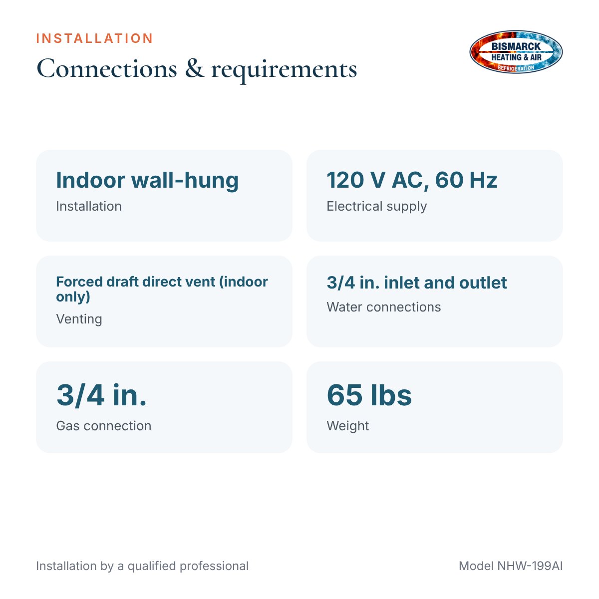 Navien NHW-199AI Non-Condensing Gas Tankless Water Heater, 199,900 BTU - Image 4