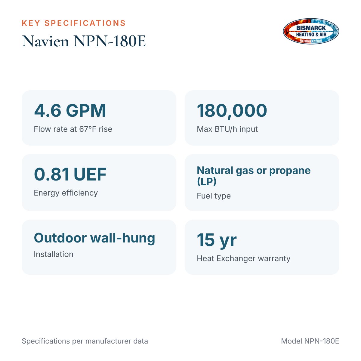 Navien NPN-180E Outdoor Non-Condensing Gas Tankless Water Heater, 180,000 BTU - Image 2